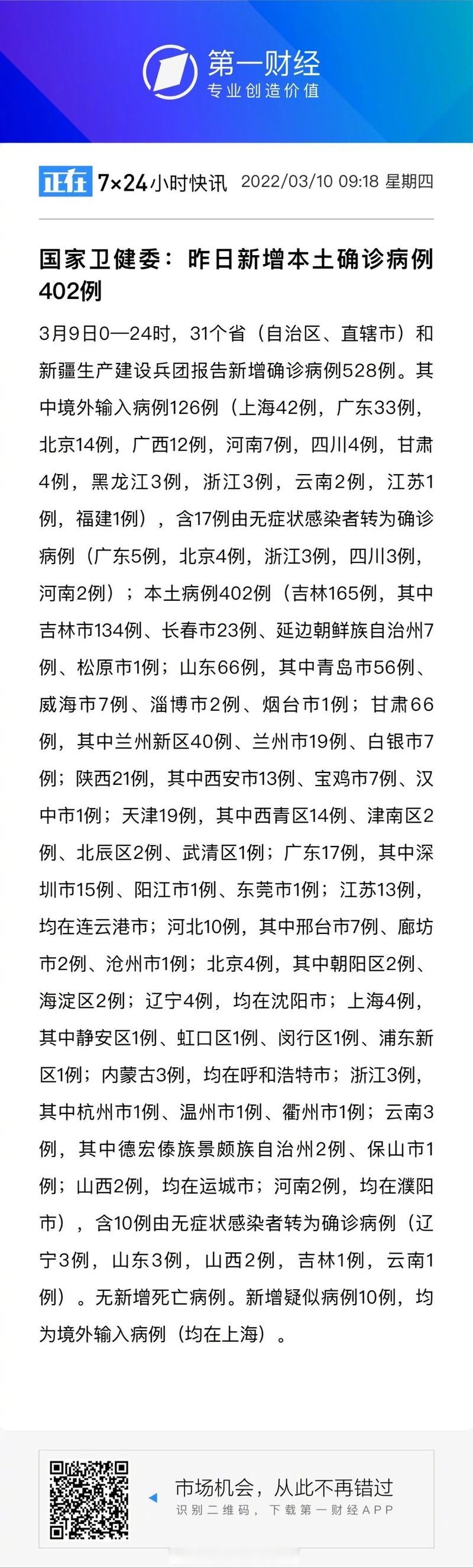 【31省份新增9例本土确诊涉13省市,31省新增12例本土确诊】