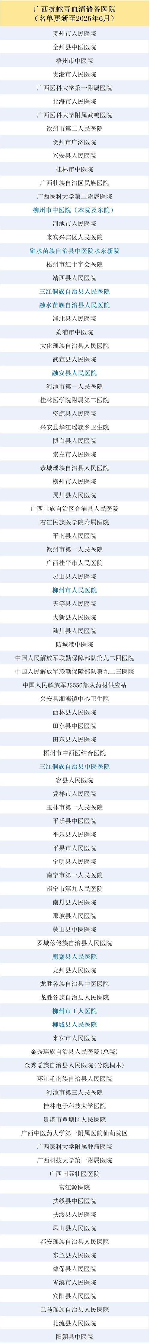 杭锦后旗新增8例重症，涉及云南省普洱市景东彝族自治县/杭锦后旗疫情最新消息