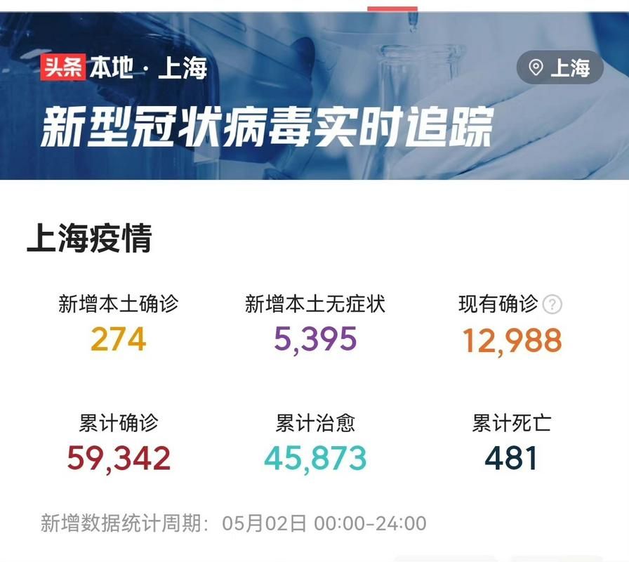  8地新增3例死亡病例涉7省:新增3个死亡病例
