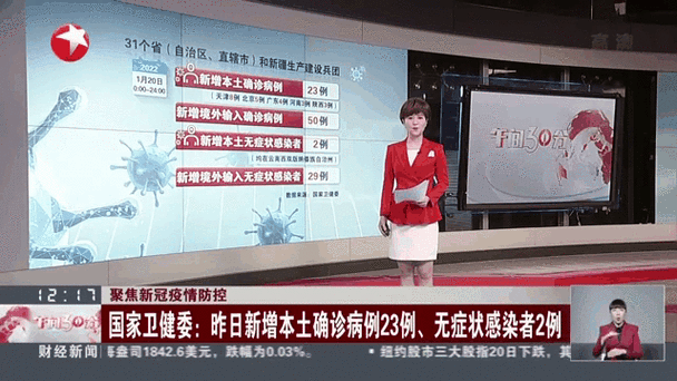  31个省份新增无症状感染者22例:31省新增2例无症状患者