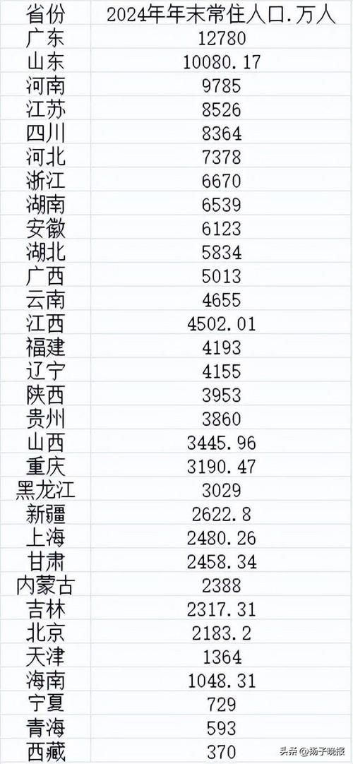  31个省份新增16例确诊其中本土18例:31个省份新增本土确诊23例 涉及7省市