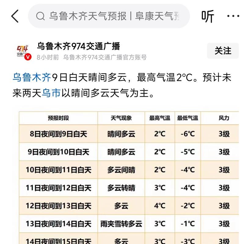 【乌鲁木齐县今日新增破29,乌鲁木齐市今天疫情】
