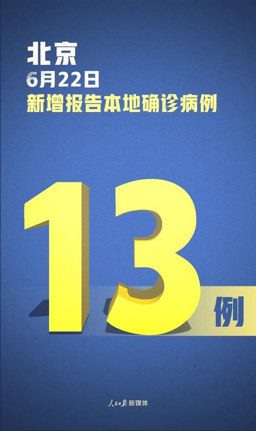31省市新增死亡病例22例丰满区16例的简单介绍