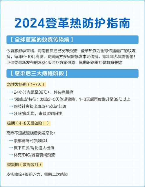 【朝阳近7天新增感染趋势蔓延,朝阳新增确诊】