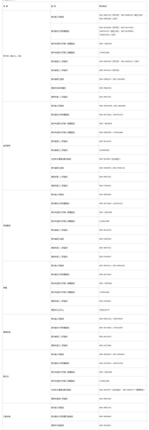  贵定县通报11例无症状感染者详情:贵定最新疫情
