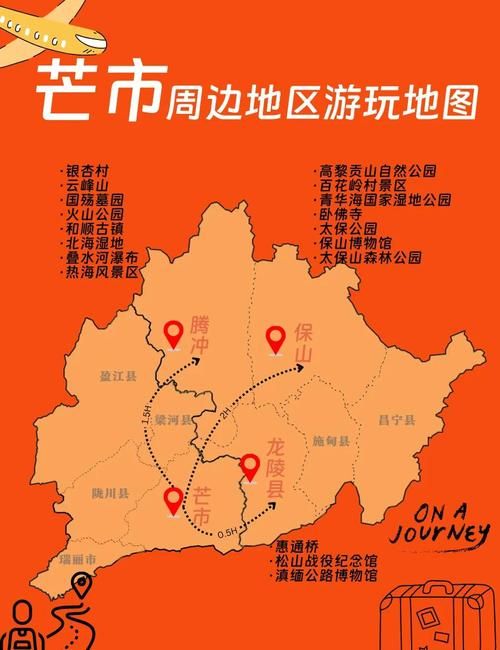 一张图看懂云南省德宏傣族景颇族自治州芒市今日活动轨迹(德宏 芒市)