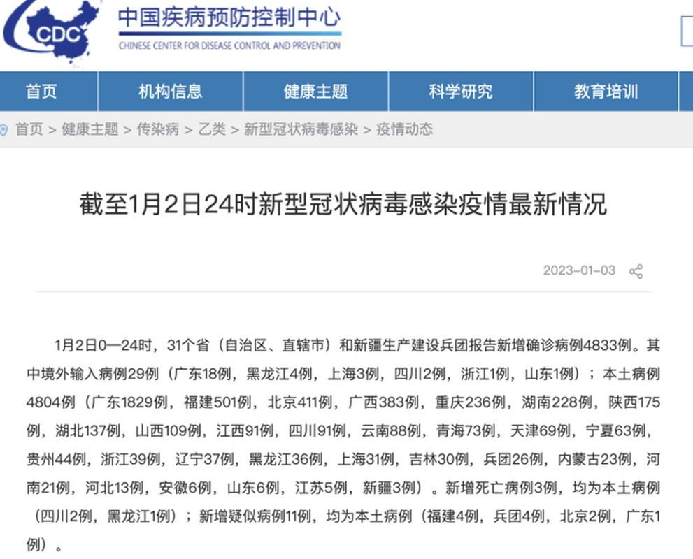 【31省份新增死亡病例24例,中国新增死亡病历】