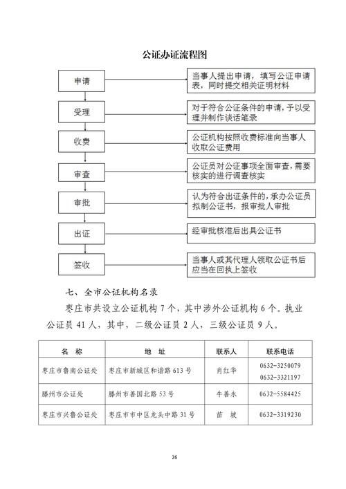 石峰区管控区标准最新公布/石峰区管控区标准最新公布消息