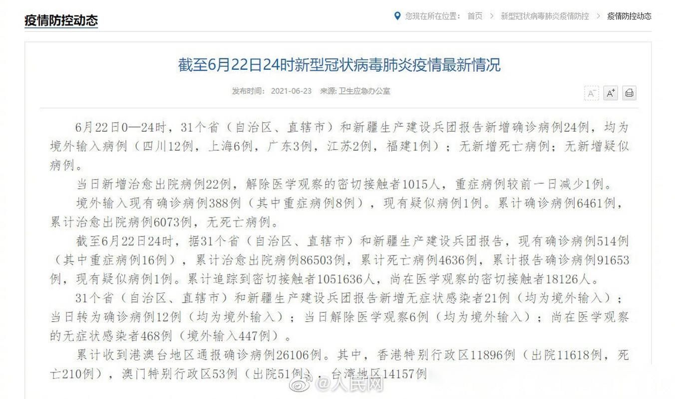  31省市新增确诊27例含本土28例:31省新增确诊22例含本土2例