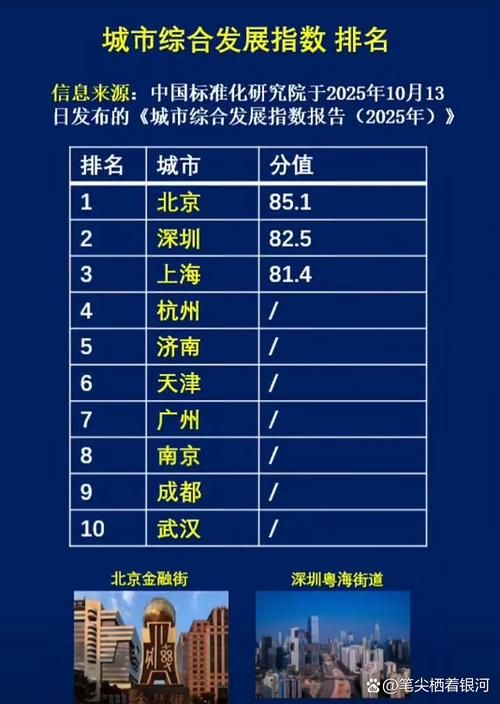 31个省份增10例重症/国内现有重症人数