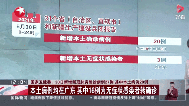 吉林四平近6天新增重症27例(吉林四平疫情最新情况实时动态)