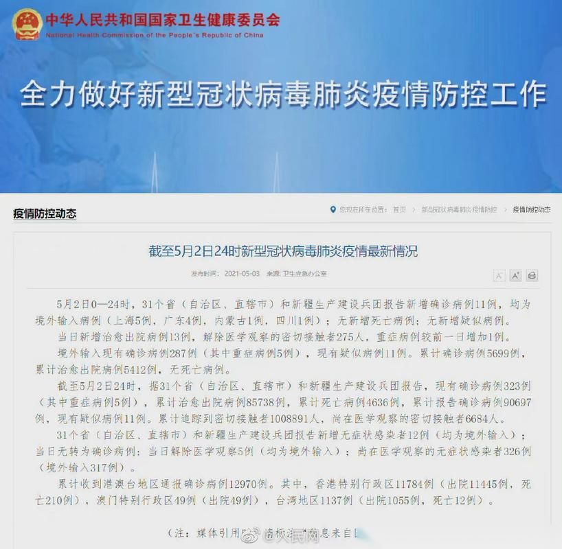 【全国新增确诊1例均为境外输入,31省区市新增17例确诊均为境外输入】