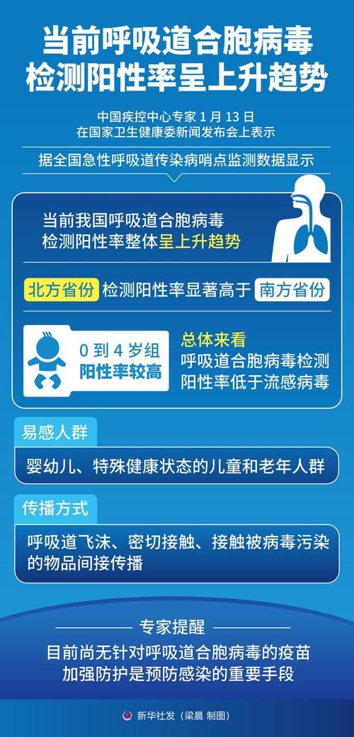 广元市累计报告阳性感染者10例(广元感染者有几例新型肺炎)