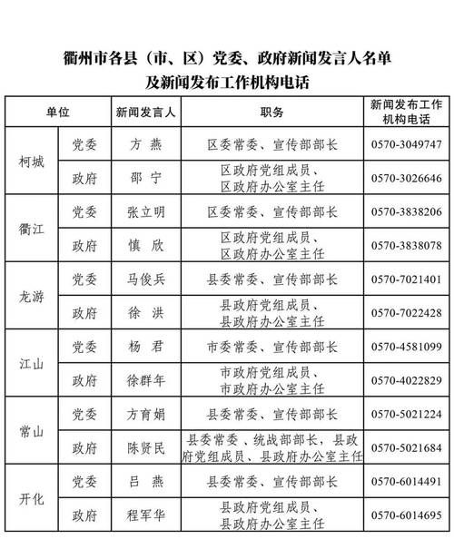 浙江省衢州市江山市累计报告无症状感染者15例(新型冠状病毒肺炎衢州江山最新消息)
