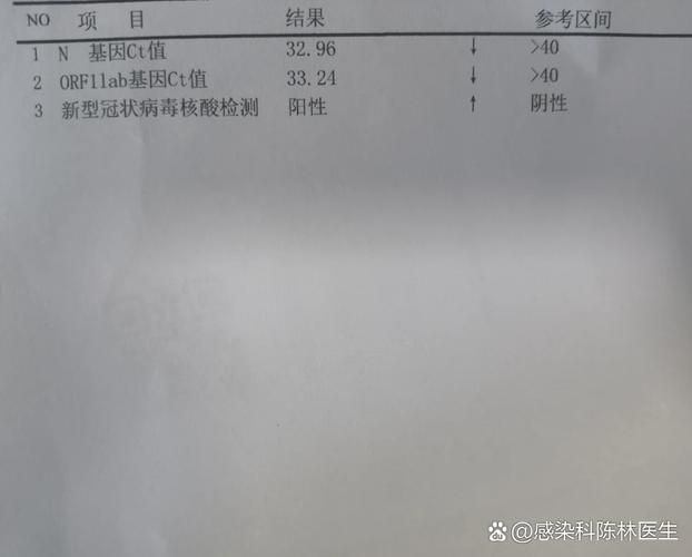 31省市新增12例核酸阳性涉22省_31省区市新增新冠肺炎确诊病例28例