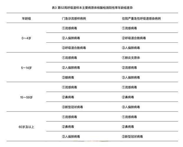 【全国新增无症状感染者6例_全国新增无症状感染者6例是哪里的】