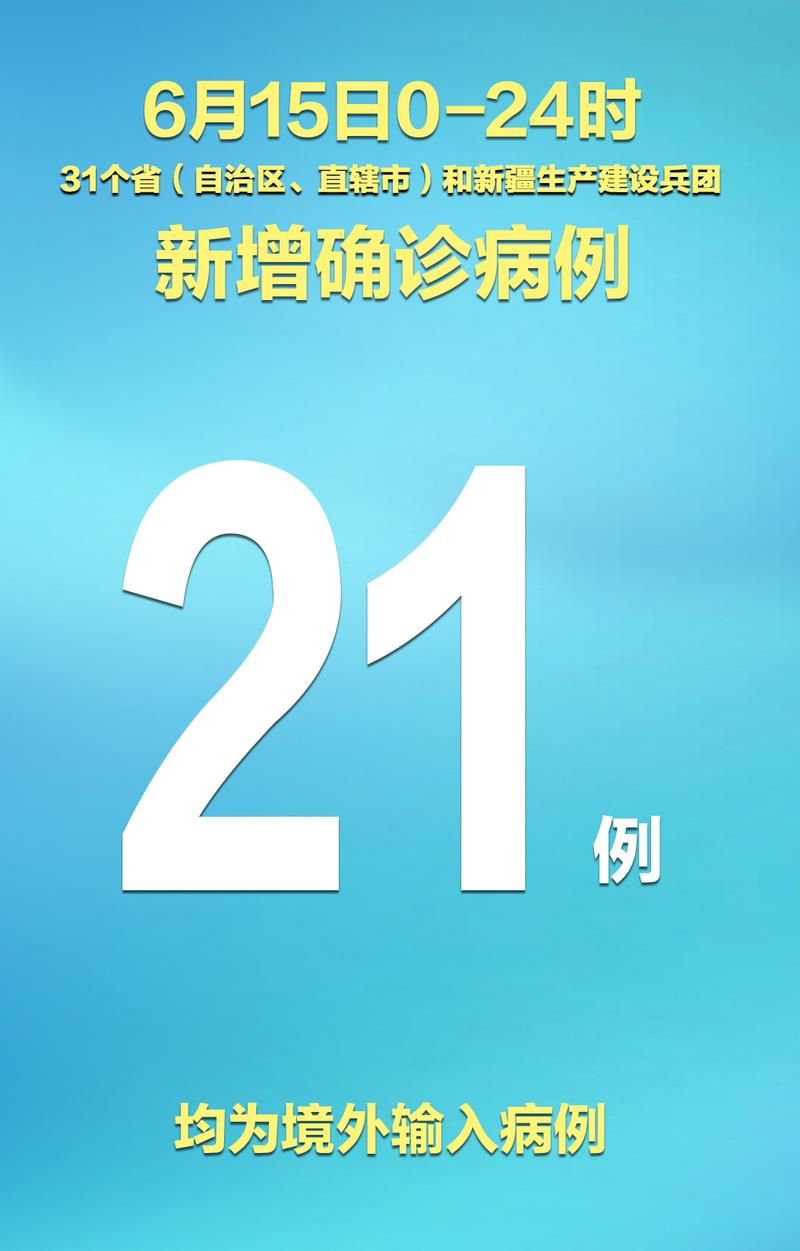 31省市新增21例均为境外输入/31省区市新增20例境外输入病例