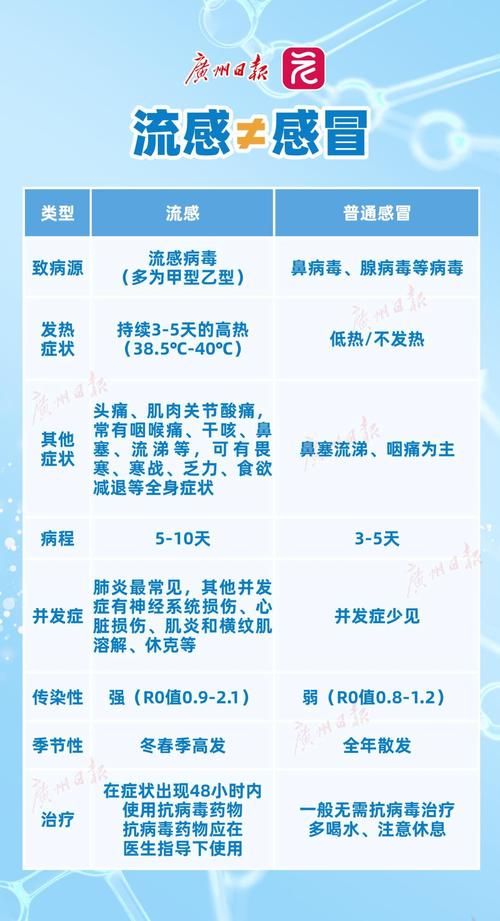 广东省东莞市厚街镇现有无症状感染者9例(东莞厚街3例疫情公布)