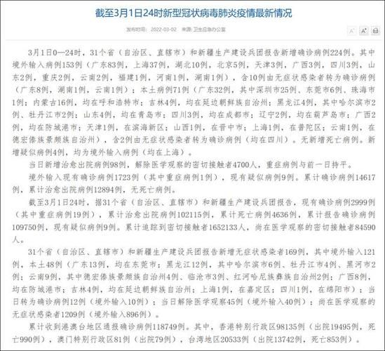 【7地新增8例本土确诊涉5省_7省新增本土71例】