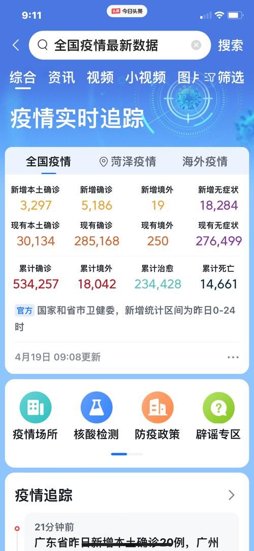 【31个省份新增境外输入9例西丰县18例,西丰疫情最新消息】