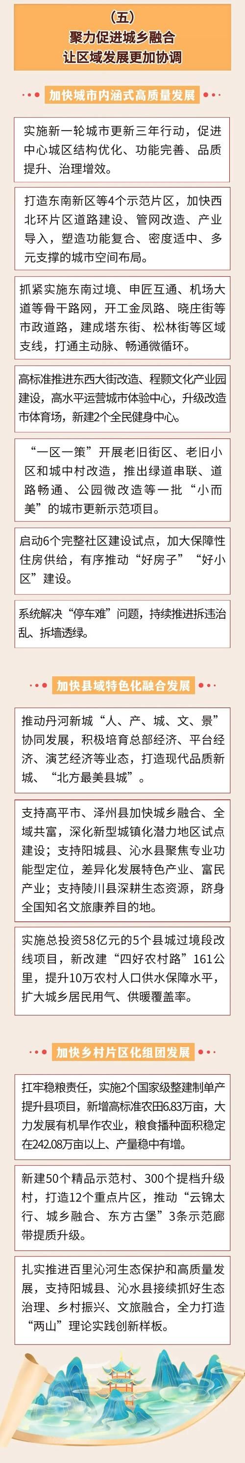 山西晋城阳城县新增9例境外输入及11例无症状(晋城阳城疫情)