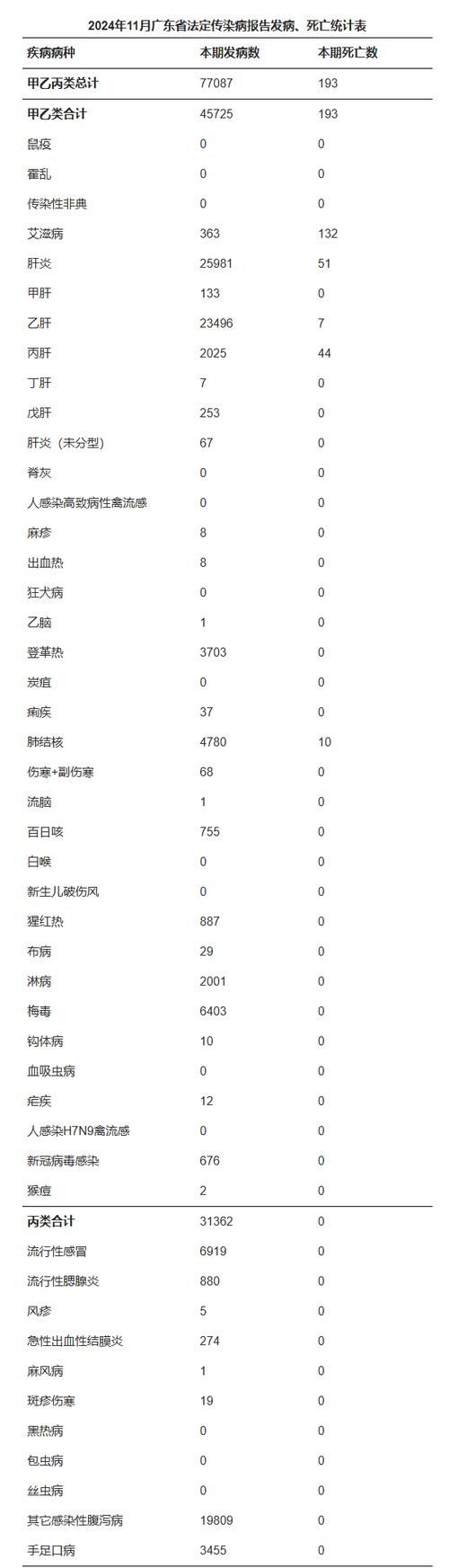 多地新增1例确诊其中本土11例_新增11例本土病例