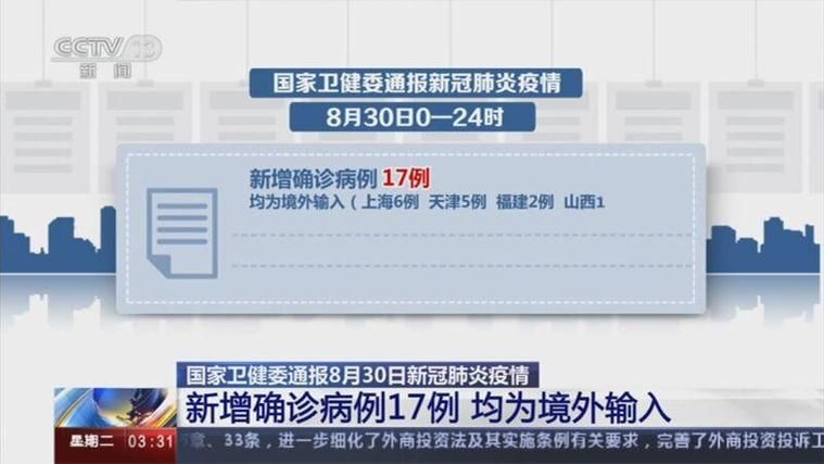 广东梅州丰顺县近期新增16例境外输入病例/梅州丰顺新冠