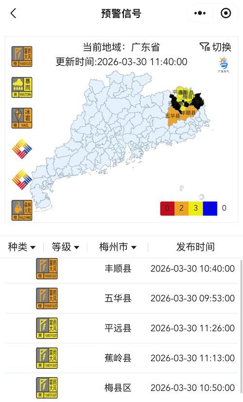 广东梅州昨日新增破6_广东梅州最新疫情公布