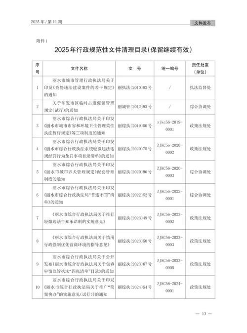  浙江省丽水市8月20日新增6例本土确诊:丽水新增一例