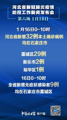 6地新增29例核酸阳性涉29省市(31省新增26例)