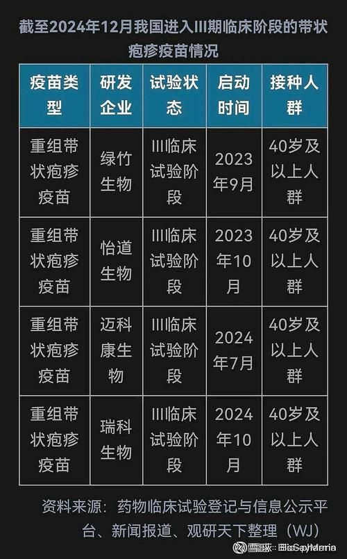 全球新增15例重症涉28省市/全球 新增