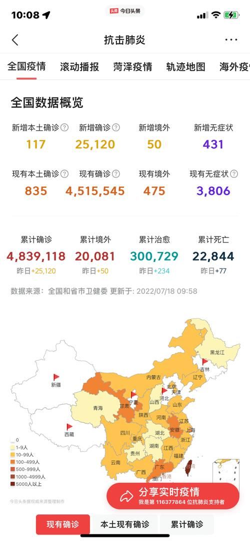 【31省区市新增重症28例_31省区市新增12例】