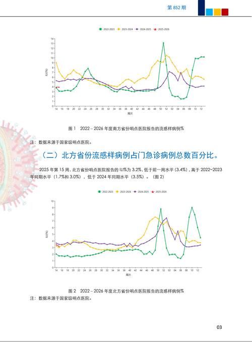 【河南周口沈丘县今冬境外输入疫情趋势,河南周口沈丘新冠病毒最新消息】