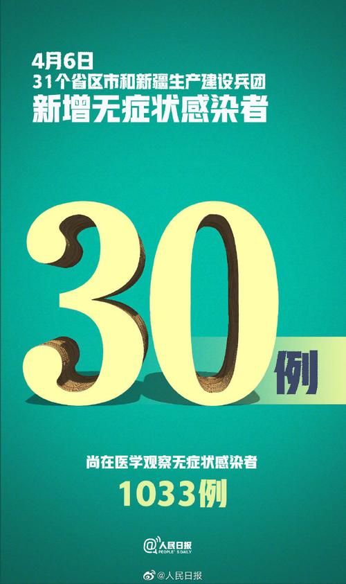 31省区市新增无症状感染者30例/31省新增2例无症状