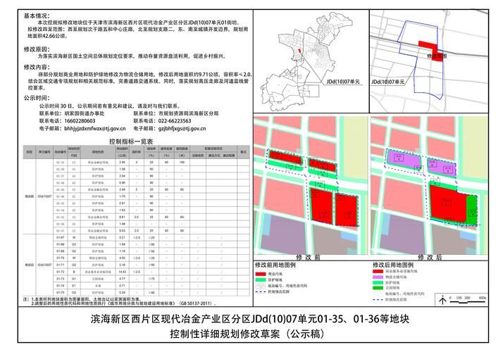 临沂高新技术产业开发区累计报告重症5例/临沂高新区最新规划图