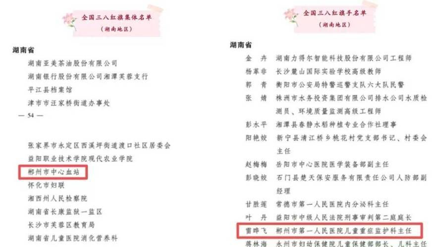 湖南郴州安仁县通报24例重症详情_郴州安仁新闻网