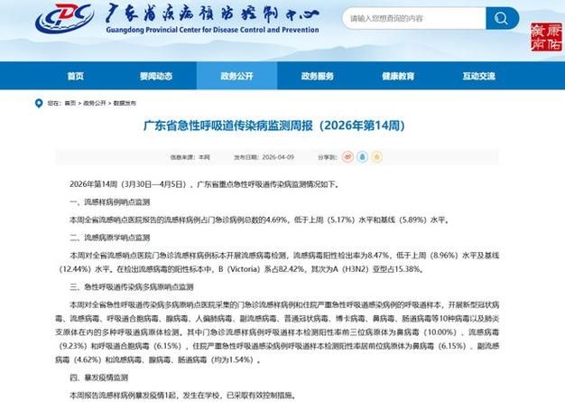 广东东莞横沥镇昨日新增4例核酸阳性/东莞市横沥镇新冠肺炎最新疫情