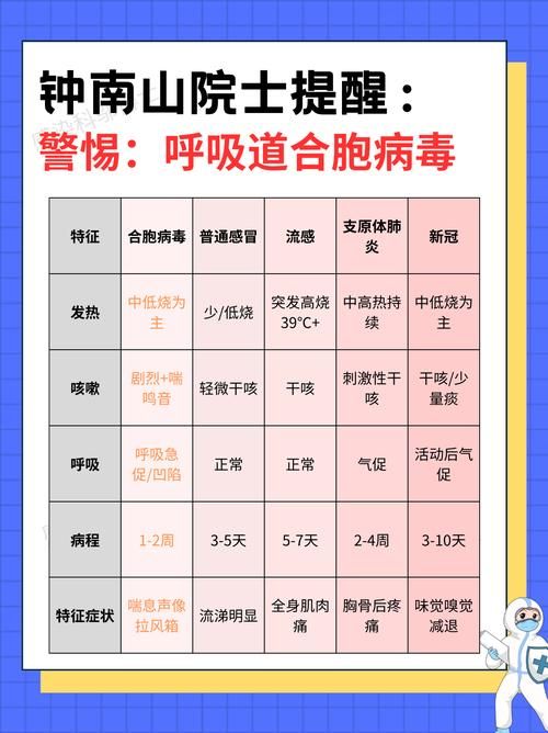 南山区新增16例无症状感染者及20例无症状(南山区新增确诊)