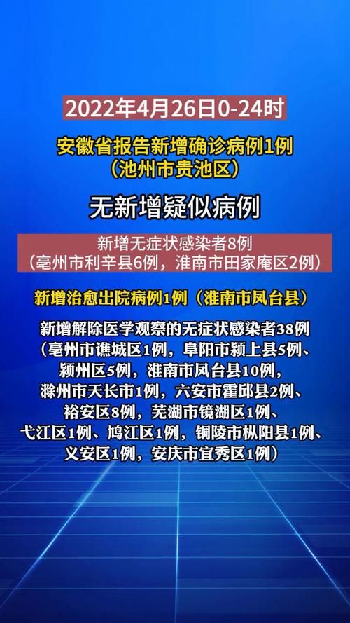 【铜官区昨日新增感染趋势爆发_铜官区简介】
