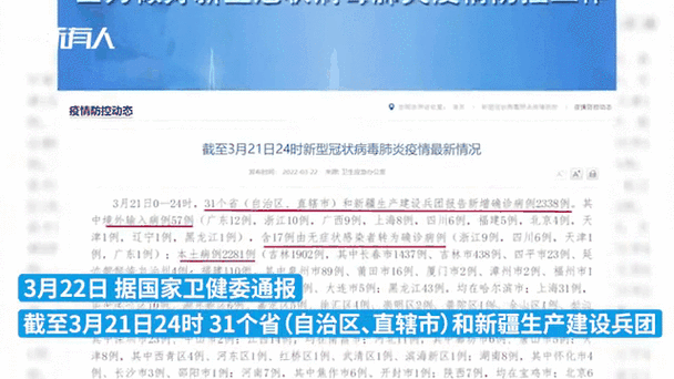  31省份新增确诊5例含本土10例:31省份新增确诊21例 本土6例