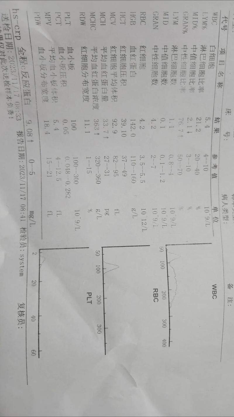 耒阳今冬阳性感染者最新通报_耒阳疑似病例