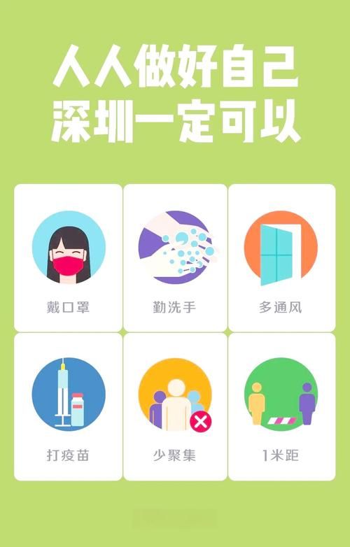 广东深圳罗湖区最新活动轨迹：寻找同轨迹人员/深圳罗湖区发现一例