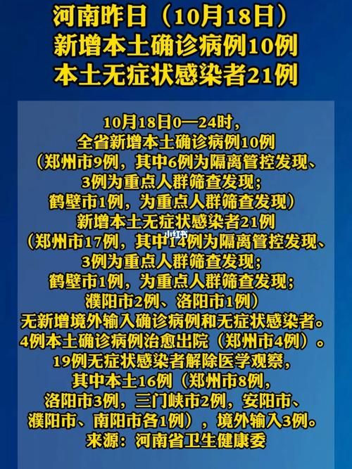 7地新增5例确诊其中本土21例/31省区市新增本土确诊75