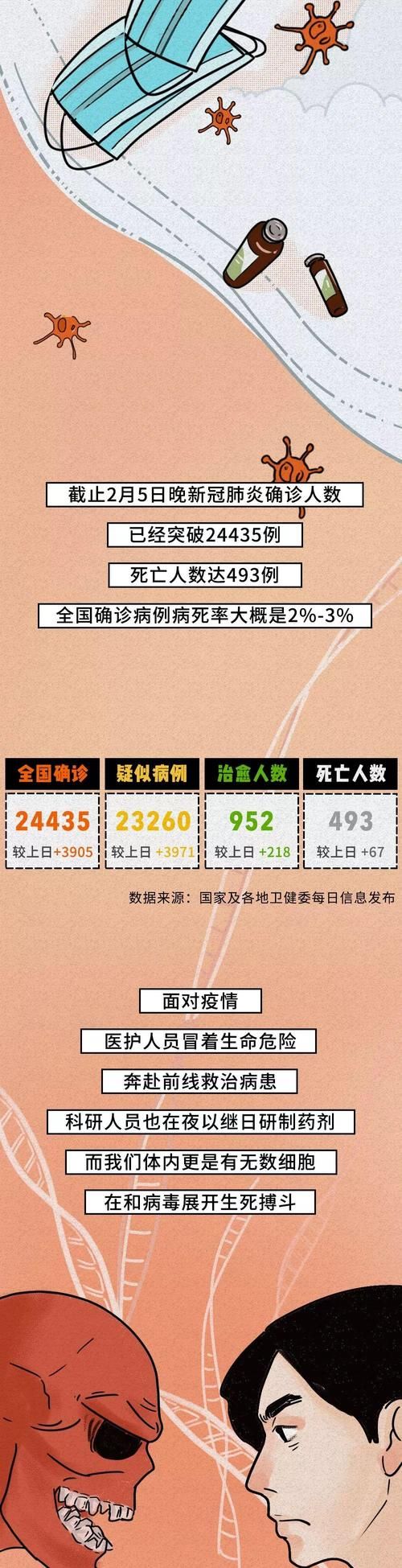 【全国新增13例阳性感染者涉20省市,全国新增17例】
