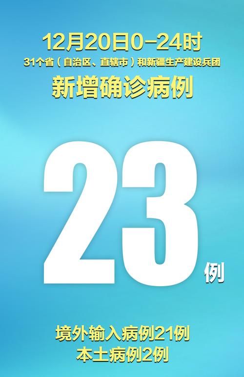 31省份新增确诊24例含本土23例(31省份新增确诊24例本土10例)