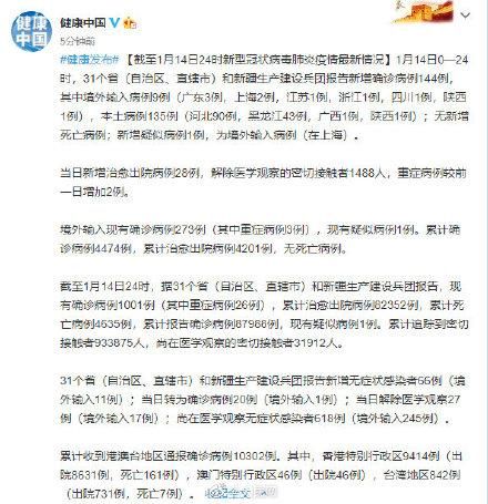 31省份新增20例死亡病例涉21省市(我国新增死亡病例)