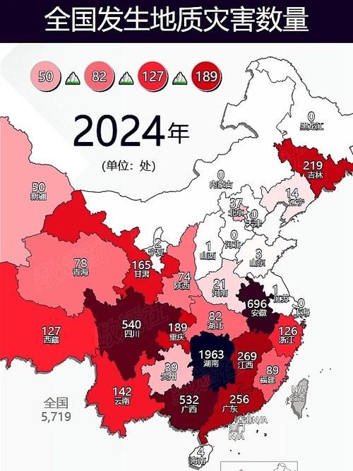 【31省市新增6例确诊其中本土13例,31省区市新增确诊76例本土40例】