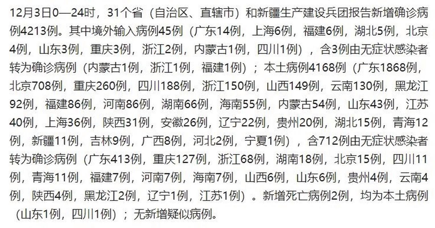  31个省份新增死亡病例11例:新增死亡12例