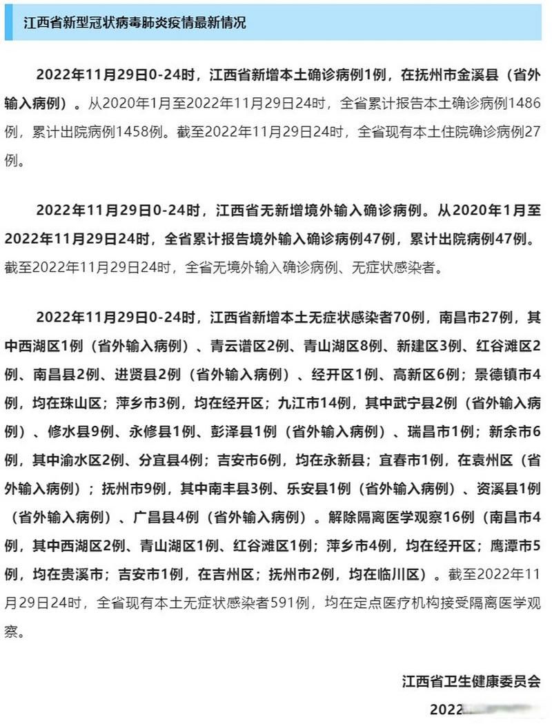 【江西南昌新建区今日新增23例本土确诊_江西新建区新型冠状病毒病例】
