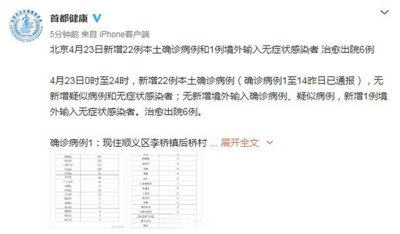 31个省份新增22例确诊其中本土11例/31省份新增23例确诊本土2例